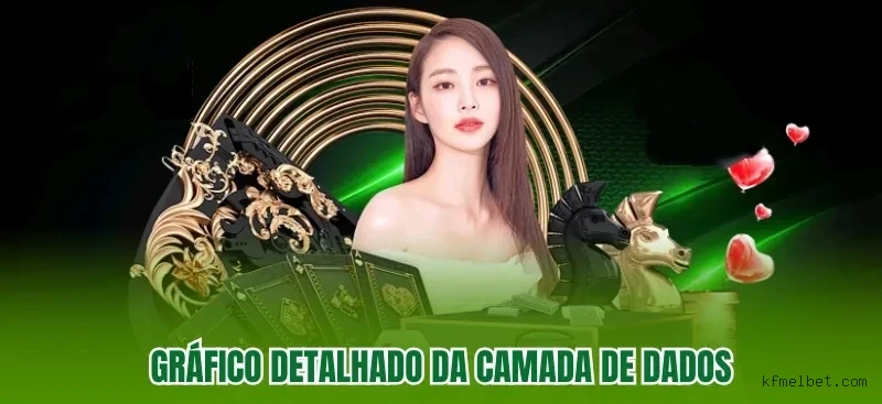 Kfmel.com Plataforma